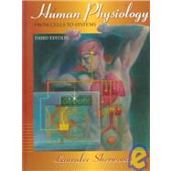 Study Guide for Human Physiology