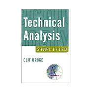 Technical Analysis Simplified