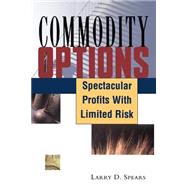 Commodity Options