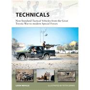 Technicals