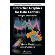 Interactive Graphics for Data Analysis