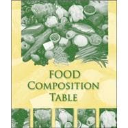 Food Composition Table 9780073402567