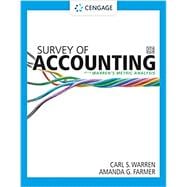 Survey of Accounting 9780357132593