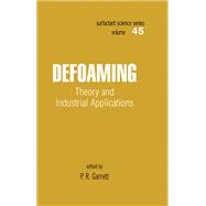 Defoaming