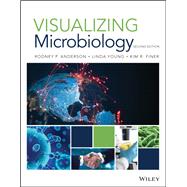 Visualizing Microbiology