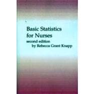 Basic Statistics for Nurses