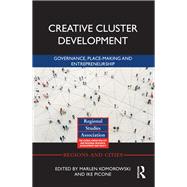 Creative Cluster Development
