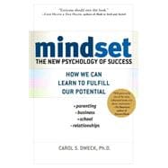 Mindset