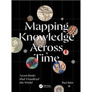 Mapping Knowledge Across Time