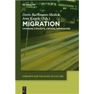 Migration