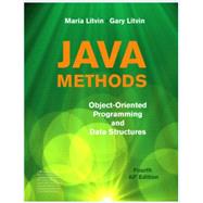 Java Methods