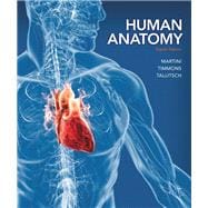 Human Anatomy Plus MasteringA&P with eText -- Access Card Package 9780321902856