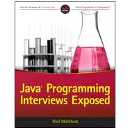 Java Programming Interviews Exposed