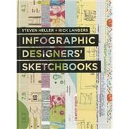 Infographics Designers' Sketchbooks 9781616892869
