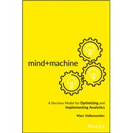 Mind+Machine A Decision Model for Optimizing and Implementing Analytics
