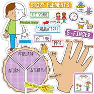 Easy Anchor Charts 9781483852973