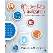 Effective Data Visualization