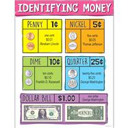 Identifying Us Money Chart 9781483853062