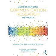 Understanding Communication Research Methods: A Theoretical and Practical Approach 9780415833110