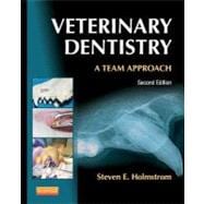 Veterinary Dentistry 9781455703227