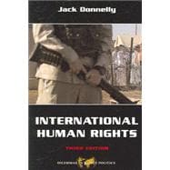 International Human Rights
