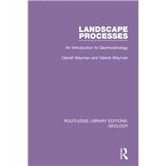 Landscape Processes