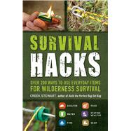 Survival Hacks