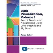 Data Visualization