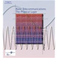 Basic Telecommunications The Physical Layer