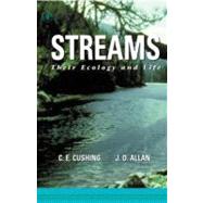 Streams