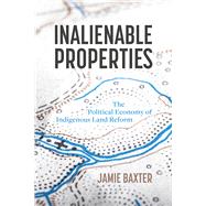 Inalienable Properties