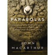 Parables