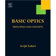 Basic Optics