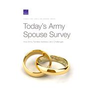 Today's Army Spouse Survey 9781977403605