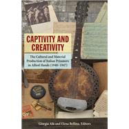 Captivity and Creativity