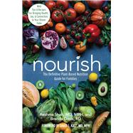Nourish 9780757323621