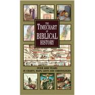 The Timechart of Biblical History 9780785833666