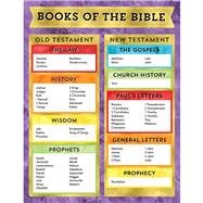 Books of the Bible Chart 9781483853734