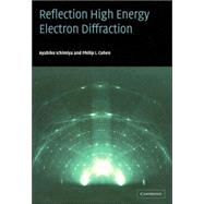 Reflection High-Energy Electron Diffraction