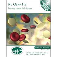 No Quick Fix