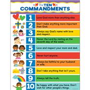 The Ten Commandments Chart 9781483853765