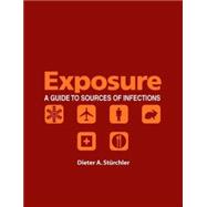 Exposure