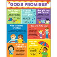 God's Promises Chart 9781483853772