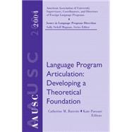 AAUSC 2004 Language Program Articulation