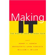 Making It