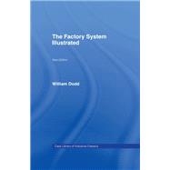 Factory System Illustrated