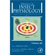 Target Receptors in the Control of Insect Pests 9780123943897