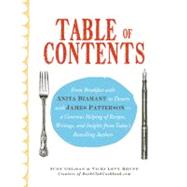 Table of Contents 9781440504037