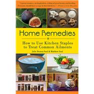Home Remedies 9781510754058