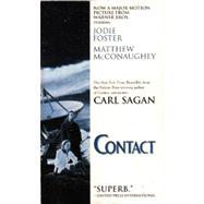 Contact